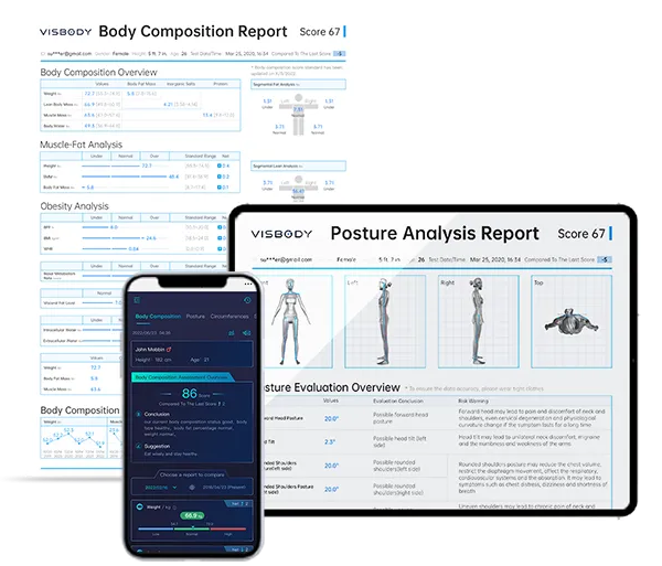 Visbody WellnessHub — reporty a dashboard
